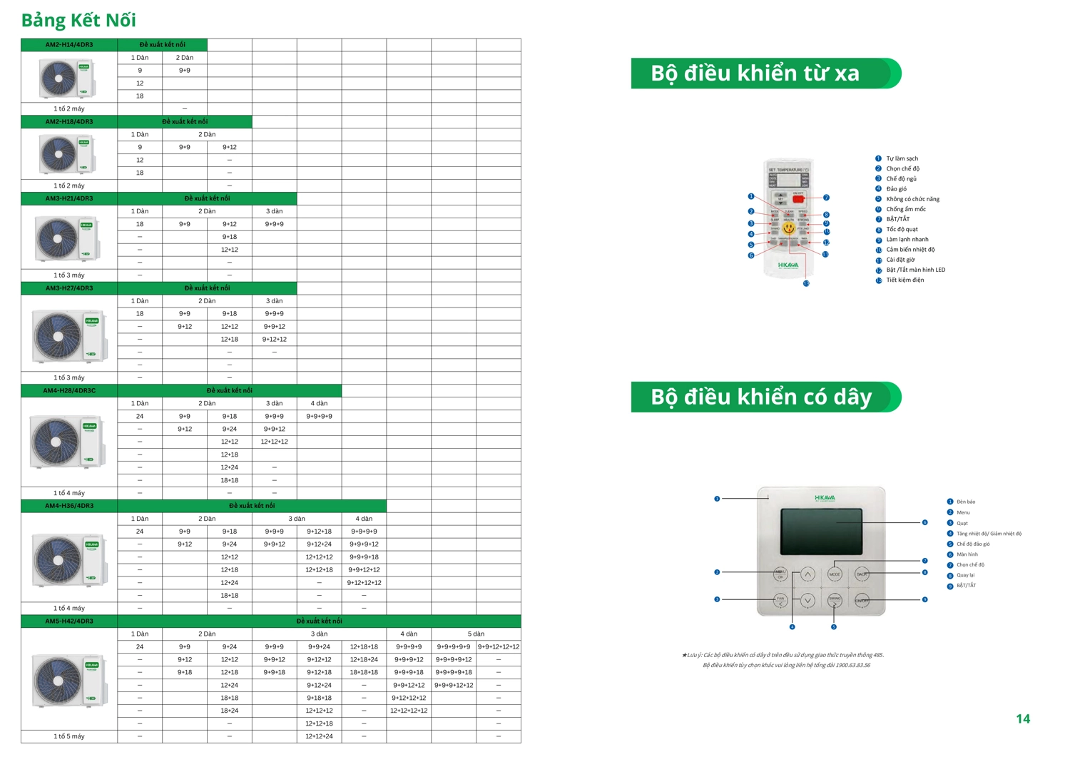 Catalogue Multi HIKAWA (1)-hình ảnh-6