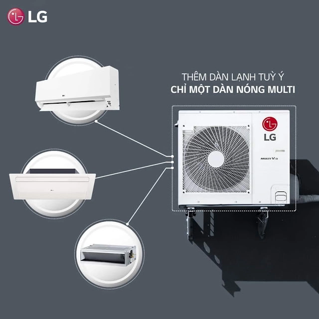 Máy lạnh Multi LG 10