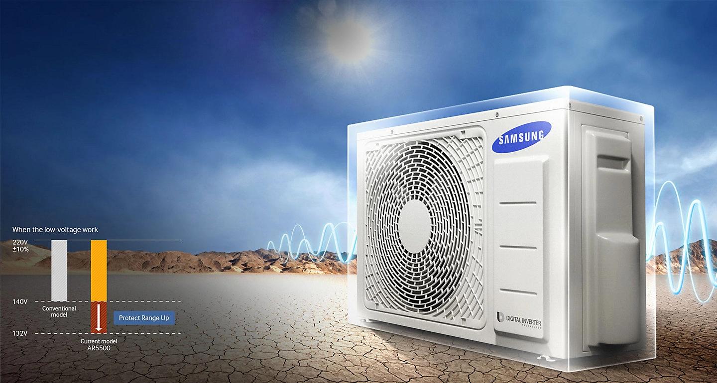 MÁY LẠNH TREO TƯỜNG SAMSUNG INVERTER - TÍNH NĂNG 12