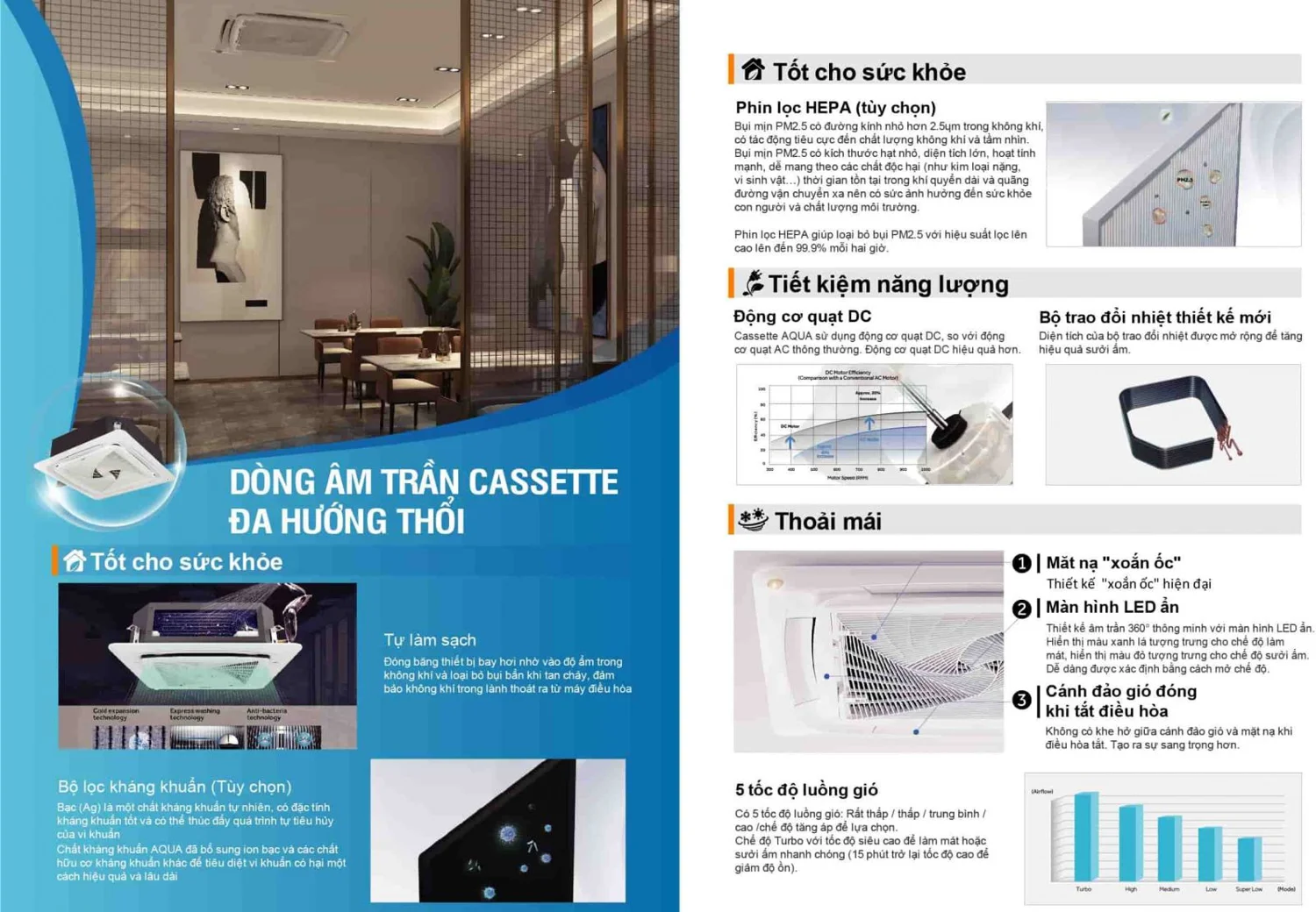 âm trần  đa hướng thổi-min(3)