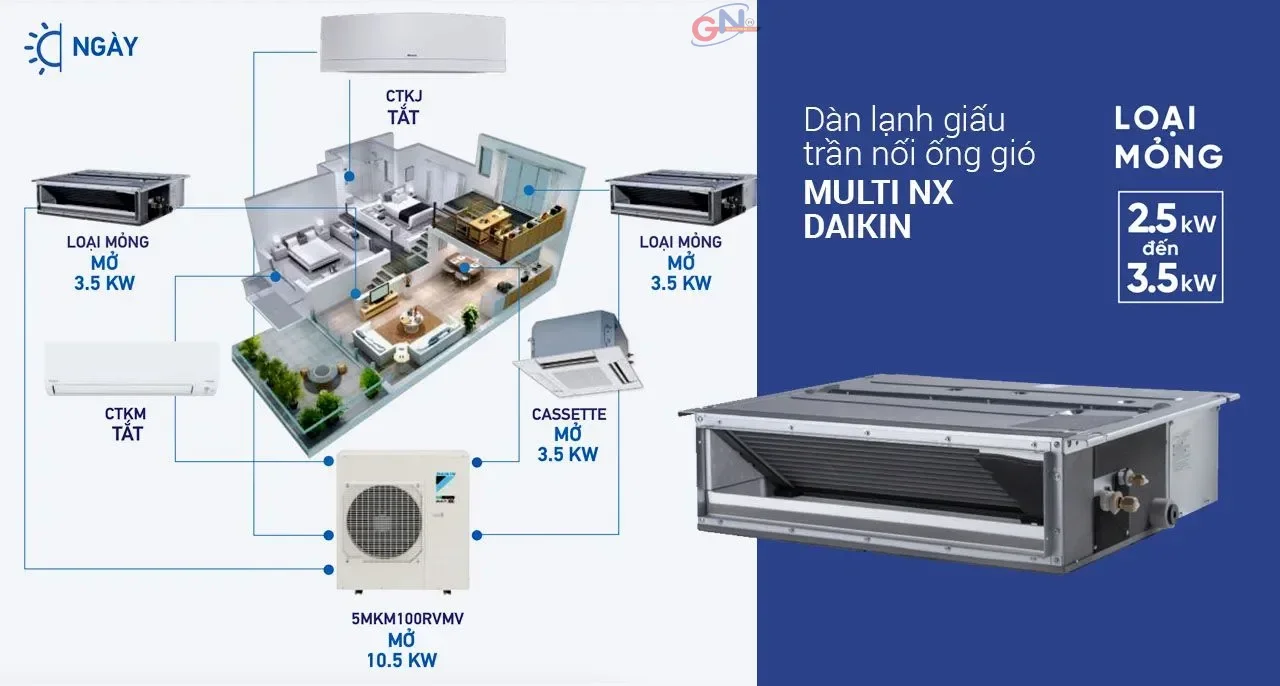 Hình ảnh mang tính chất minh họa*