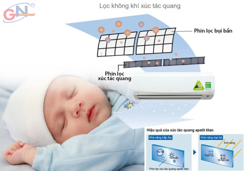 Máy lạnh inverter