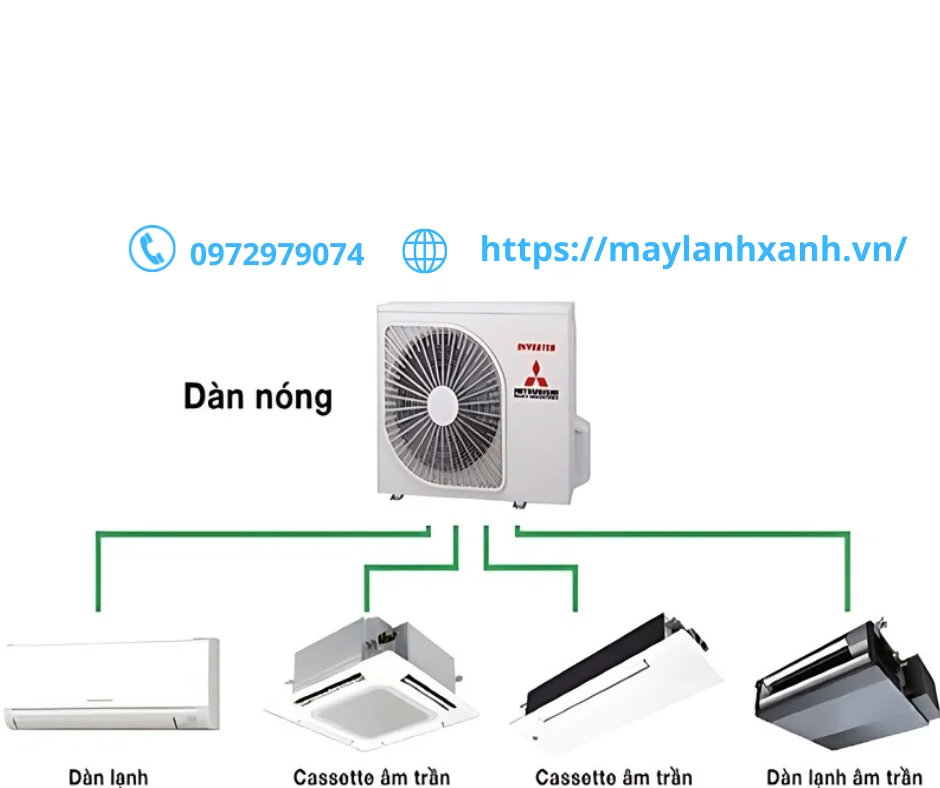 Dịch vụ thi công - Lắp đặt máy lạnh MULTI công ty Gia Nguyễn