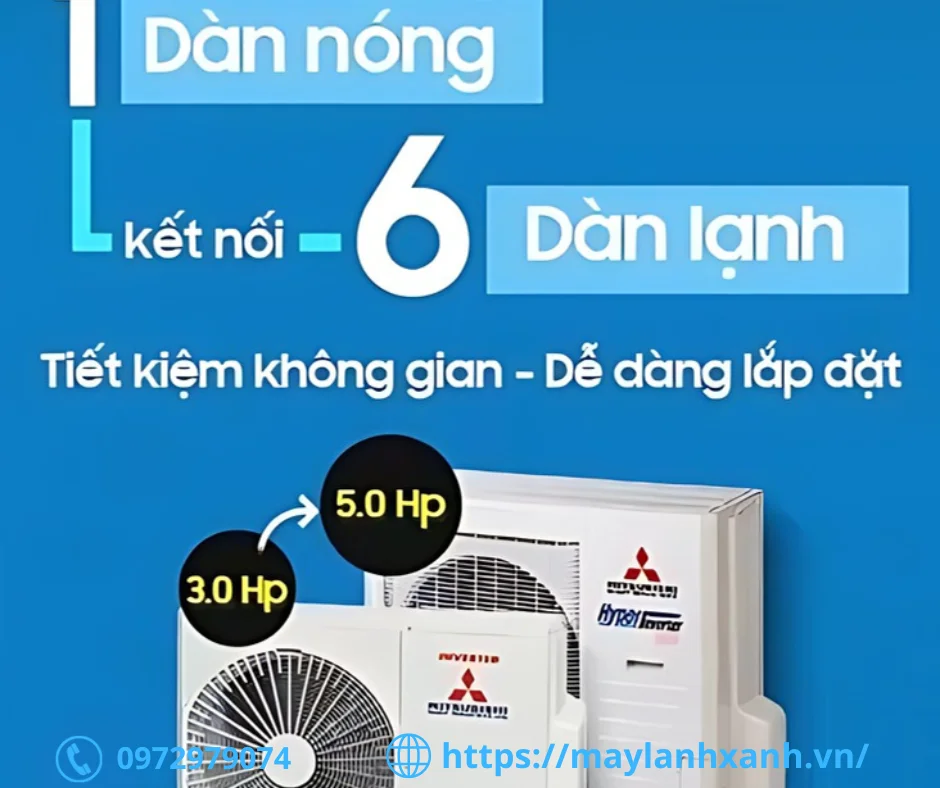 Dịch vụ thi công - Lắp đặt máy lạnh MULTI công ty Gia Nguyễn