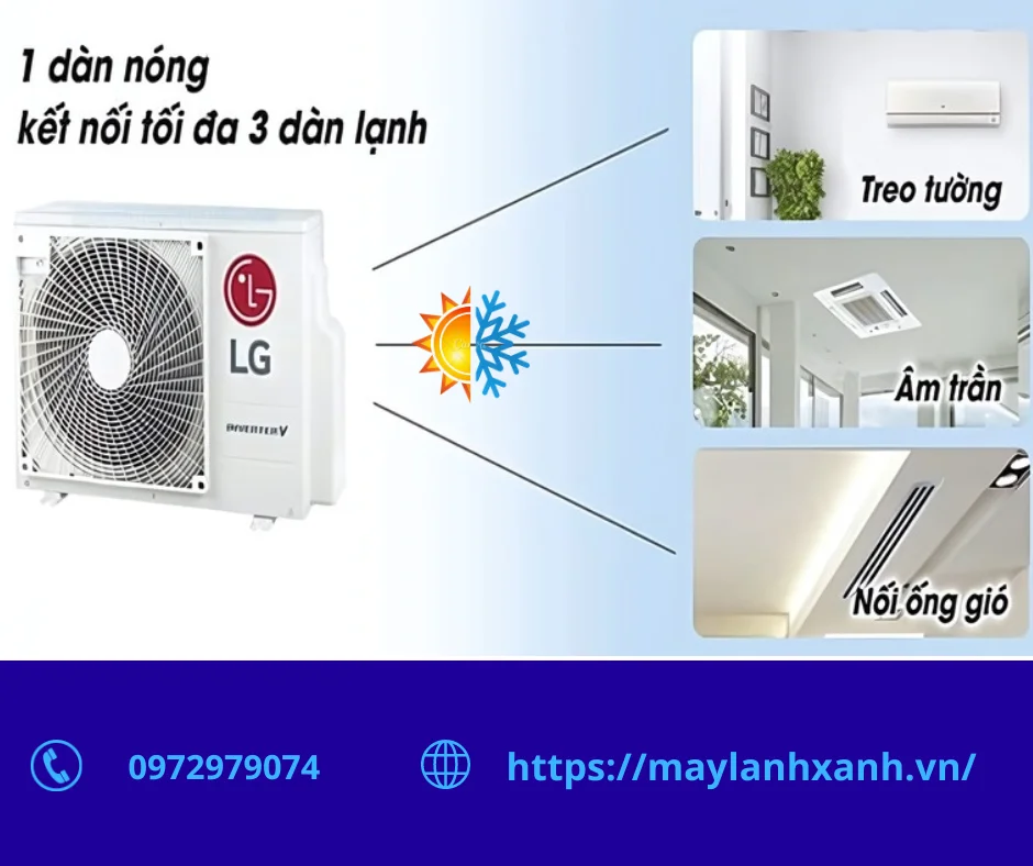 Dịch vụ thi công - Lắp đặt máy lạnh MULTI công ty Gia Nguyễn