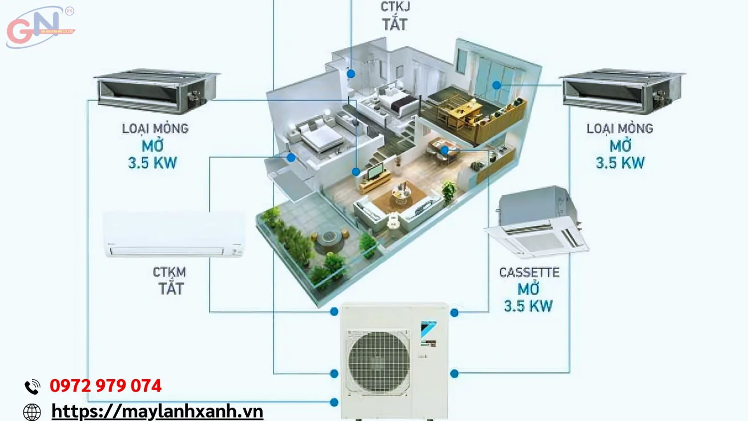 Máy lạnh Multi inverter với tính năng tiết kiệm điện hiệu quả