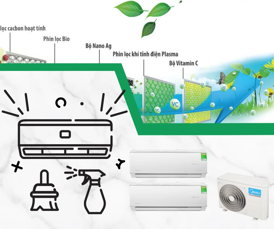 Dịch vụ vệ sinh máy lạnh của công ty Gia Nguyễn