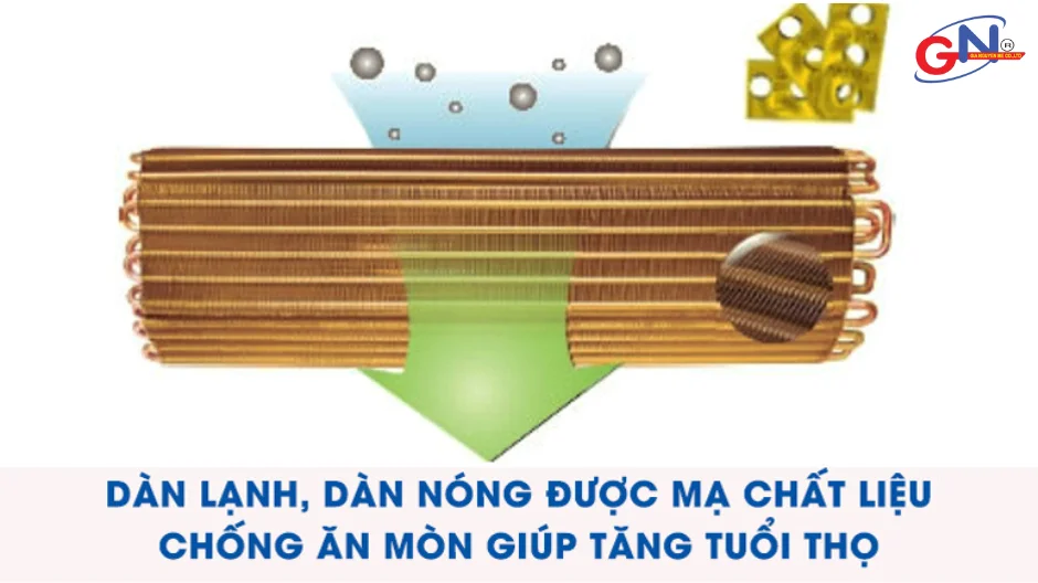 * Hình ảnh chỉ mang tính chất minh họa