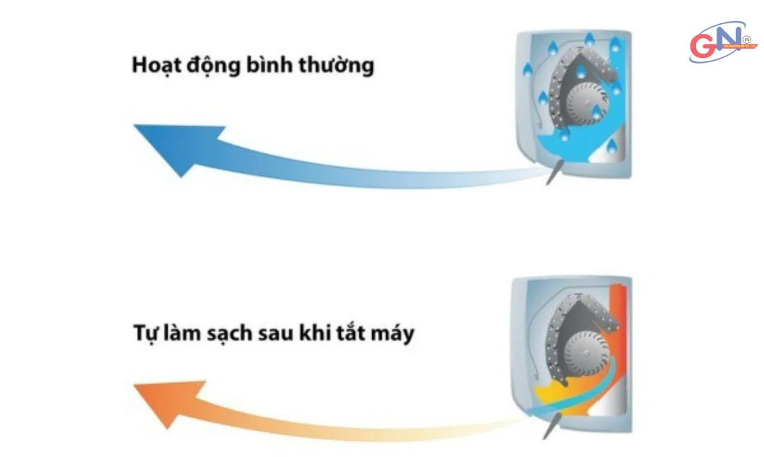 * Hình ảnh chỉ mang tính chất minh họa