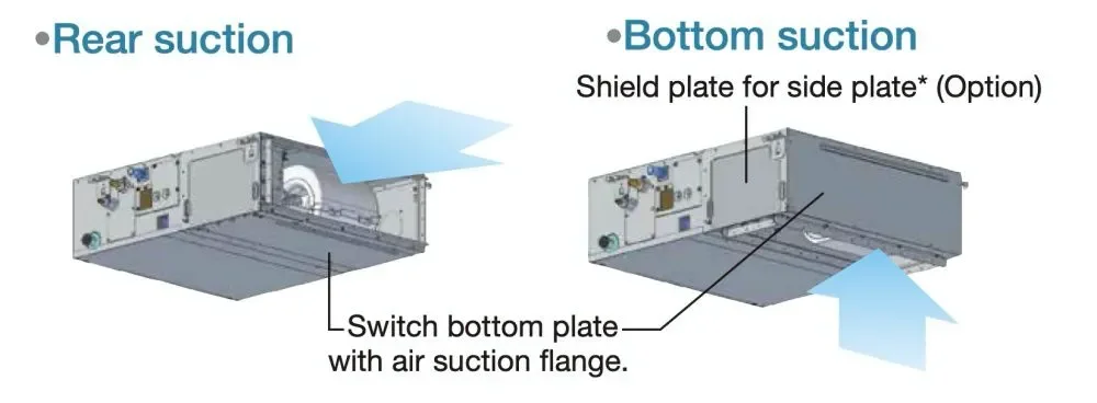 An-optional-shield-plate-for-side-plate-is-required-if-wiring-connections-and-maintenance-of-control-box-are-needed-from-under-the-unit.-This-opti