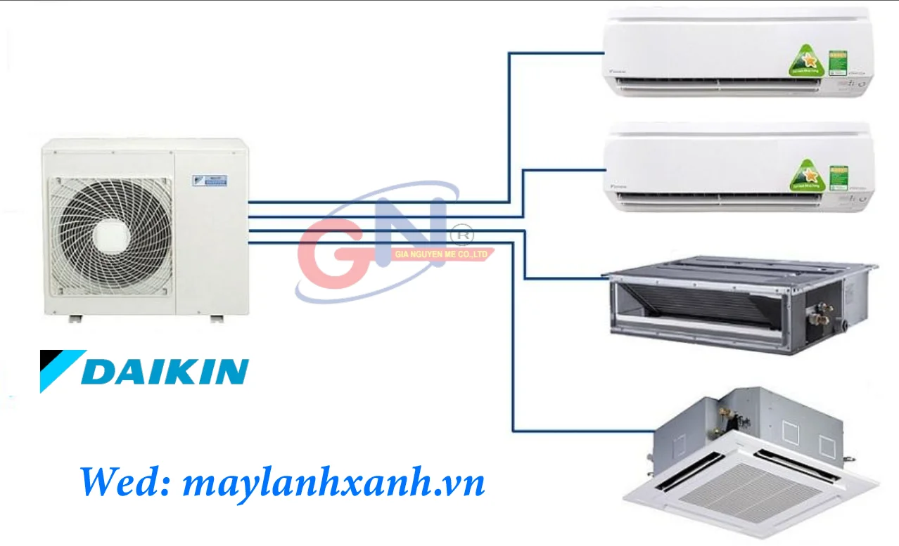 Ảnh minh họa dàn nóng của Máy lạnh Daikin