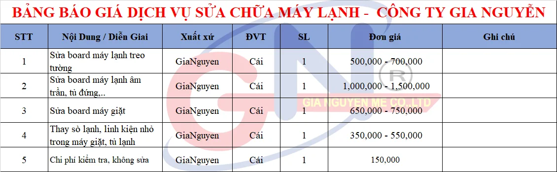 BẢNG BÁO GIÁ DỊCH VỤ SỬA CHỮA 