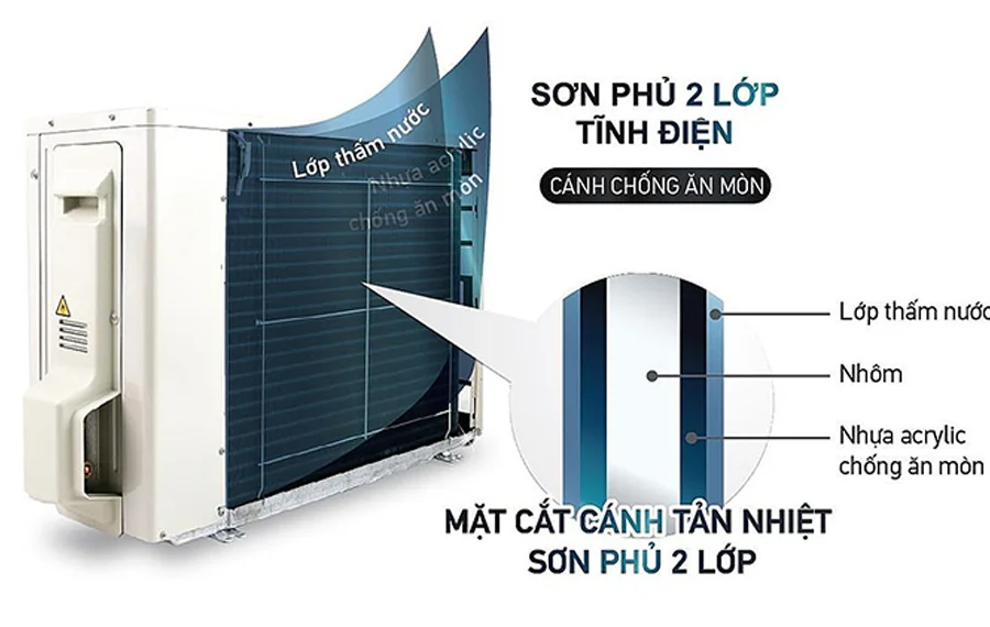 Hình ảnh mang tính chất minh họa*