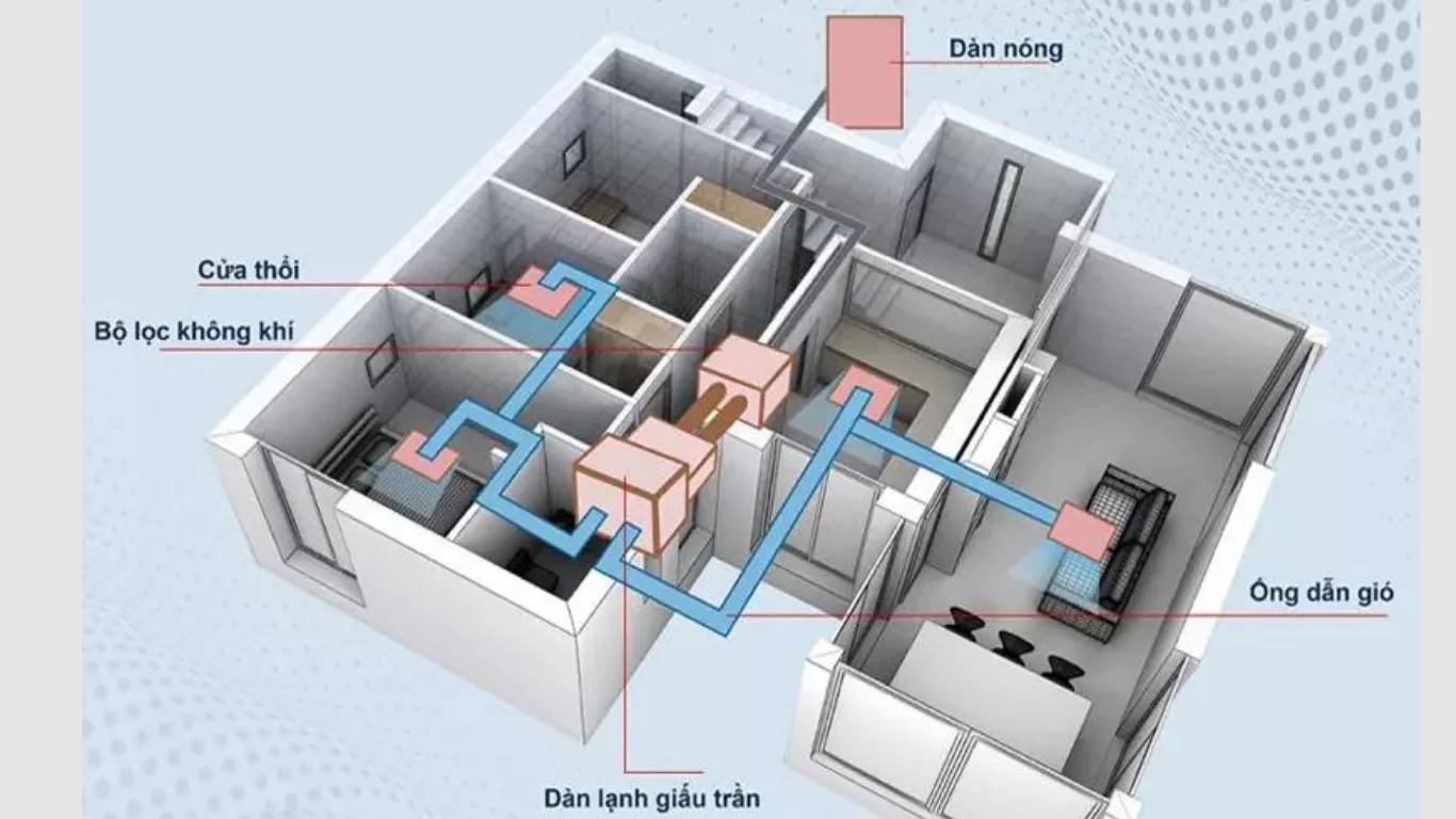 Dịch vụ thiết kế công ty Gia Nguyễn