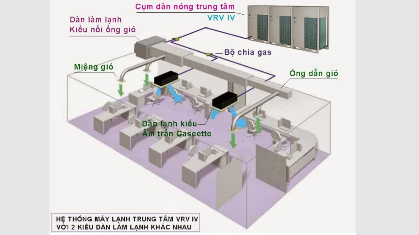 Dịch vụ thiết kế công ty Gia Nguyễn