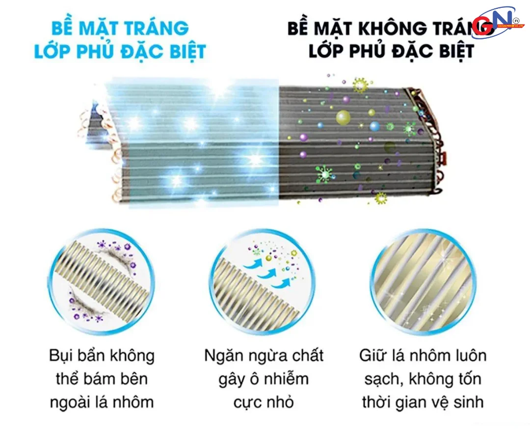 * Hình ảnh chỉ mang tính chất minh họa