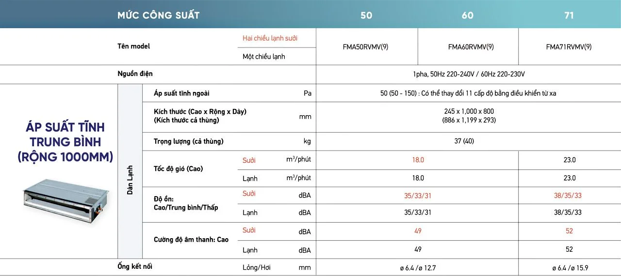 Hình ảnh mang tính chất minh họa*