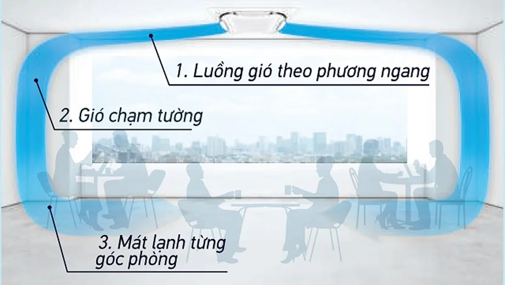 Hình ảnh mang tính chất minh họa*