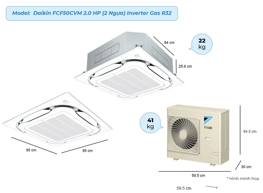  Máy lạnh FCF50CVM 2.0 HP tại Maylanhxanh.vn