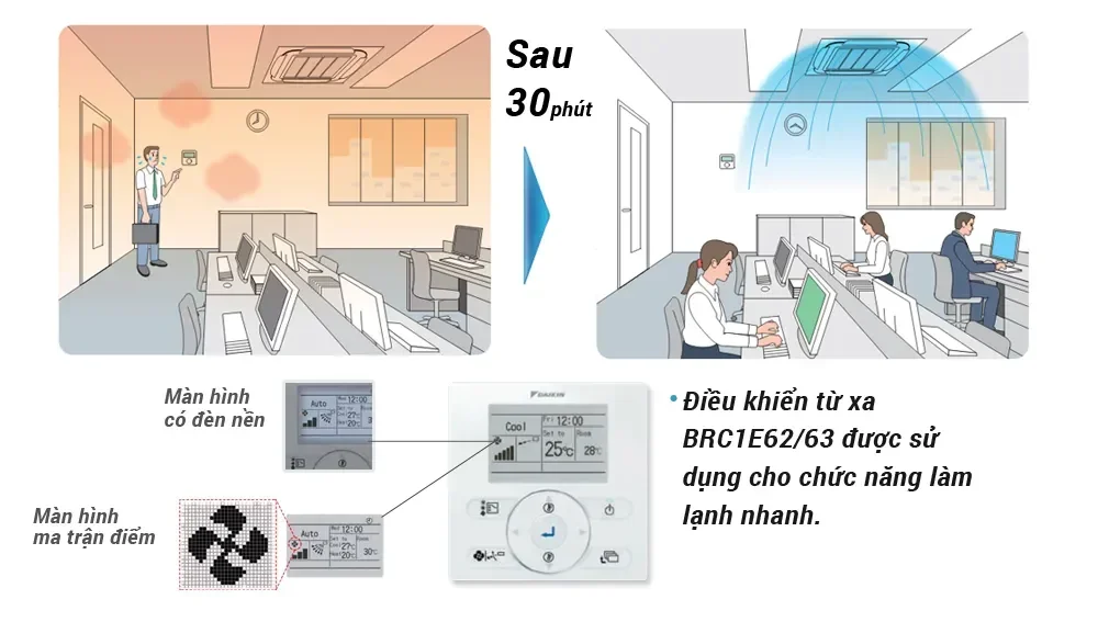 Hình ảnh mang tính chất minh họa*