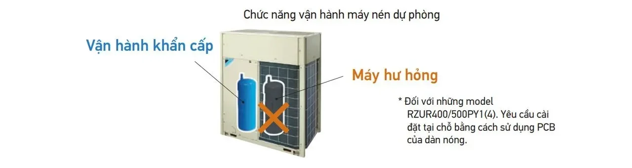 Hình ảnh mang tính chất minh họa*