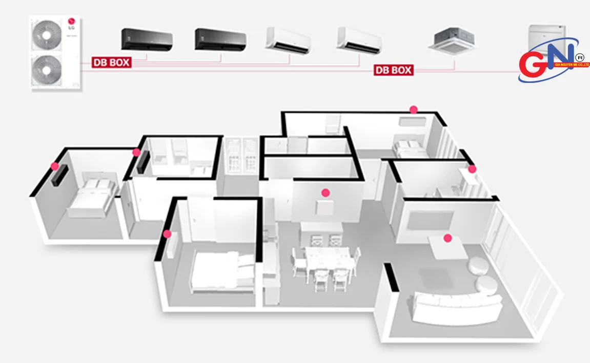 Thiết kế máy lạnh multi công ty Gia Nguyễn