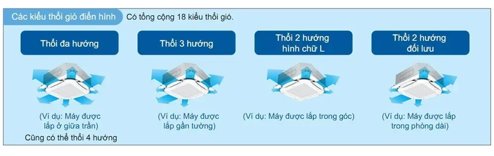 Hình ảnh mang tính chất minh họa*