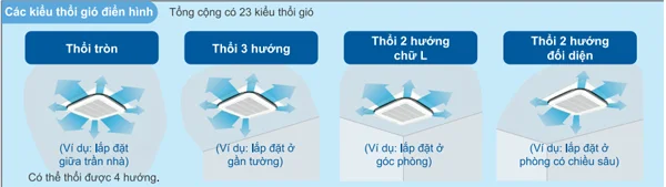 Hình ảnh mang tính chất minh họa*