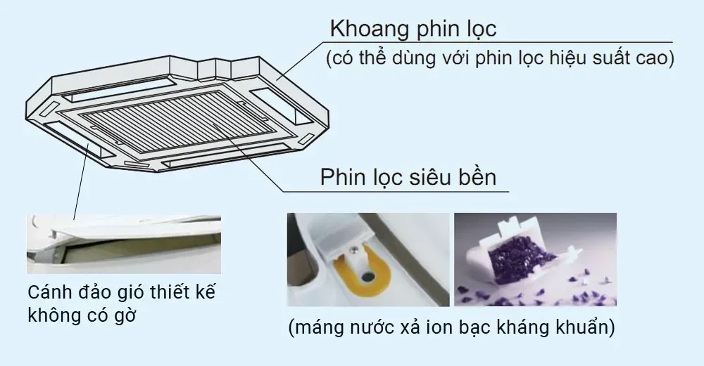 Hình ảnh mang tính chất minh họa*