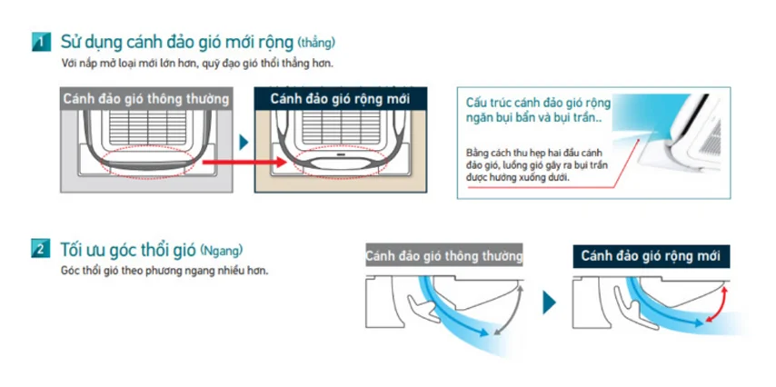 Hình ảnh mang tính chất minh họa*