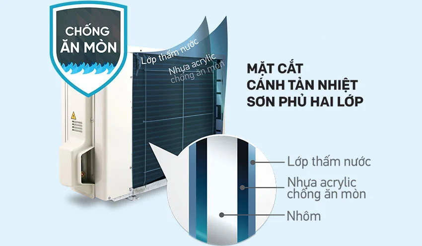 Hình ảnh mang tính chất minh họa*