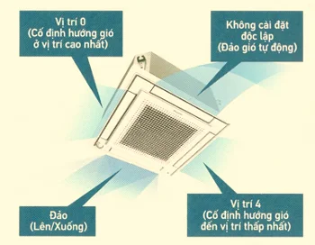 Hình ảnh mang tính chất minh họa*