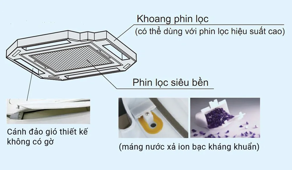 Hình ảnh mang tính chất minh họa*