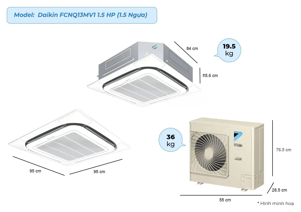 Hình ảnh mang tính chất minh họa*