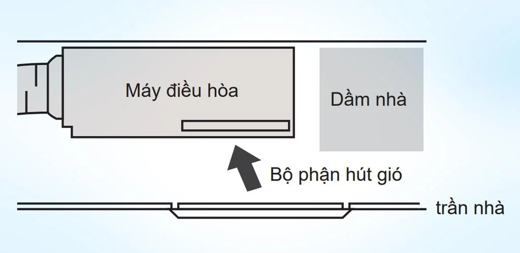 Hình ảnh mang tính chất minh họa*