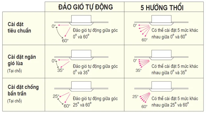 Hình ảnh mang tính chất minh họa*