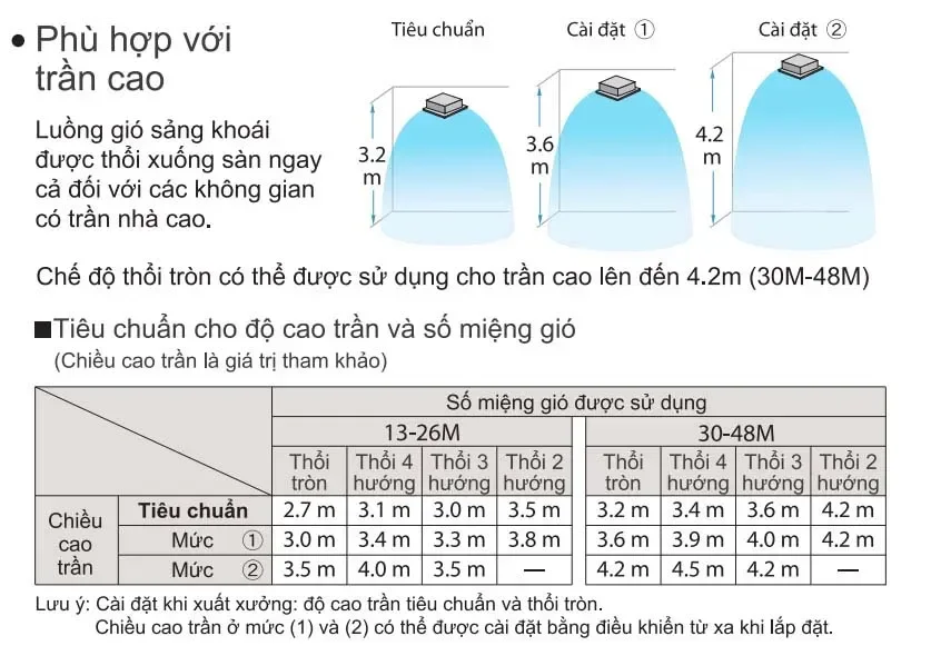 Hình ảnh mang tính chất minh họa*