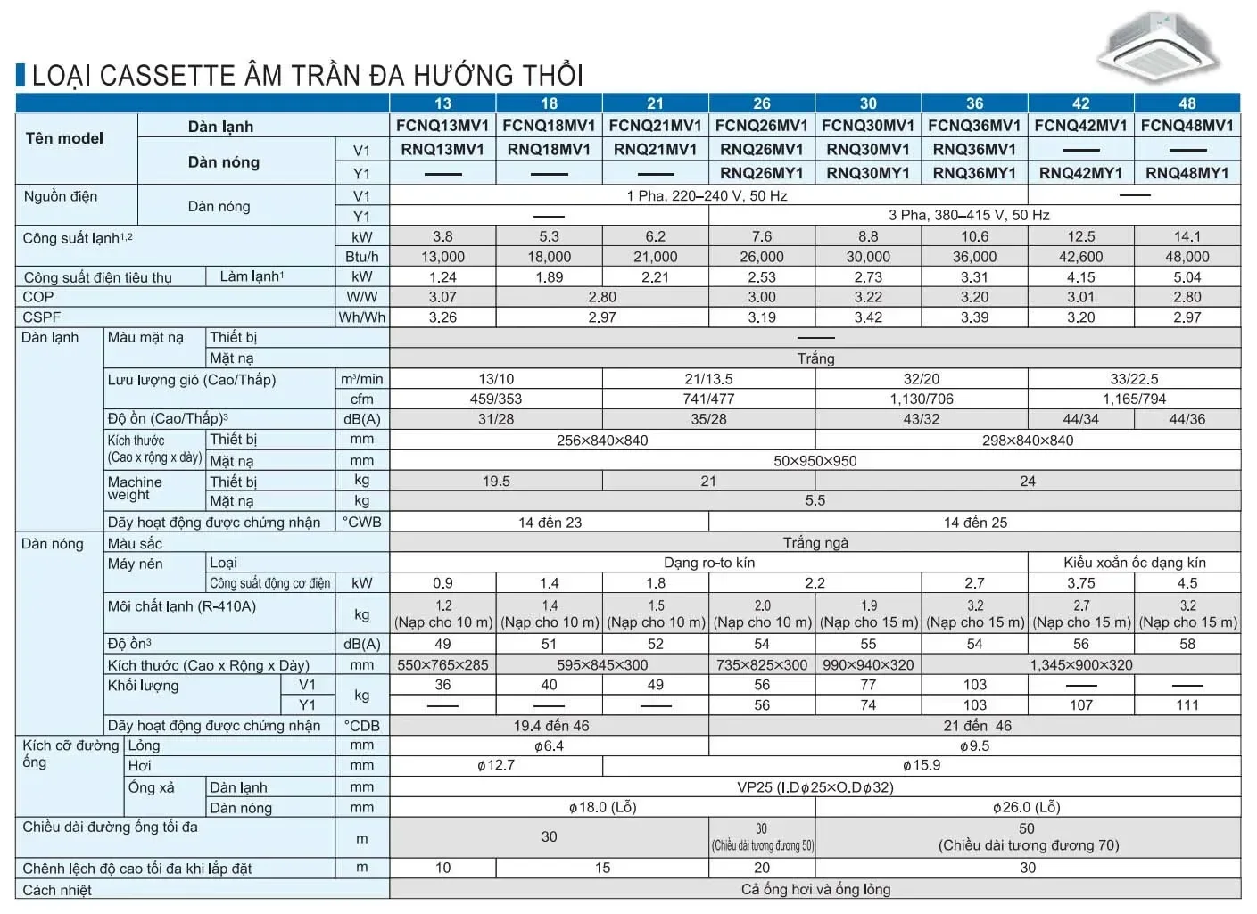 Hình ảnh mang tính chất minh họa*