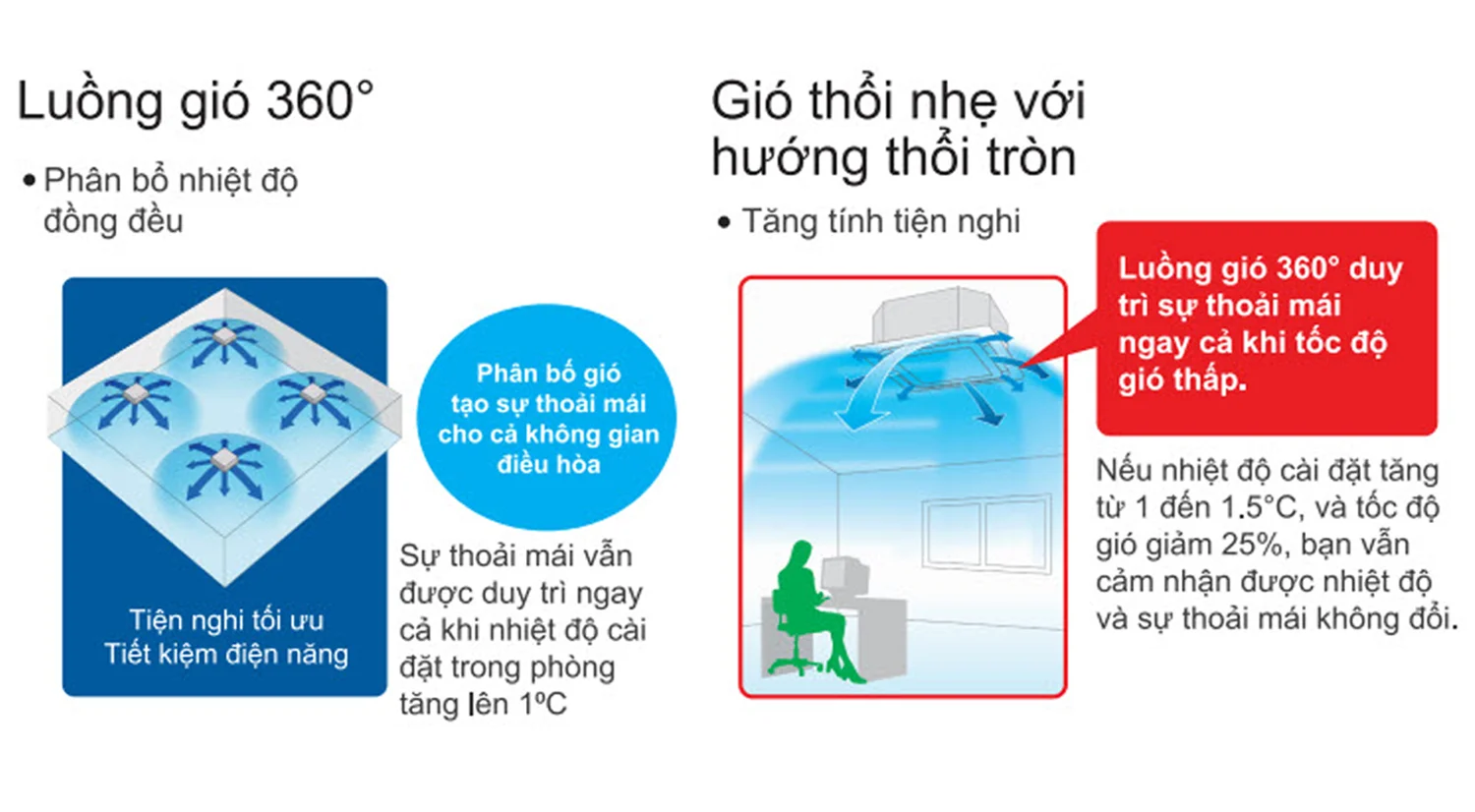 Hình ảnh mang tính chất minh họa*