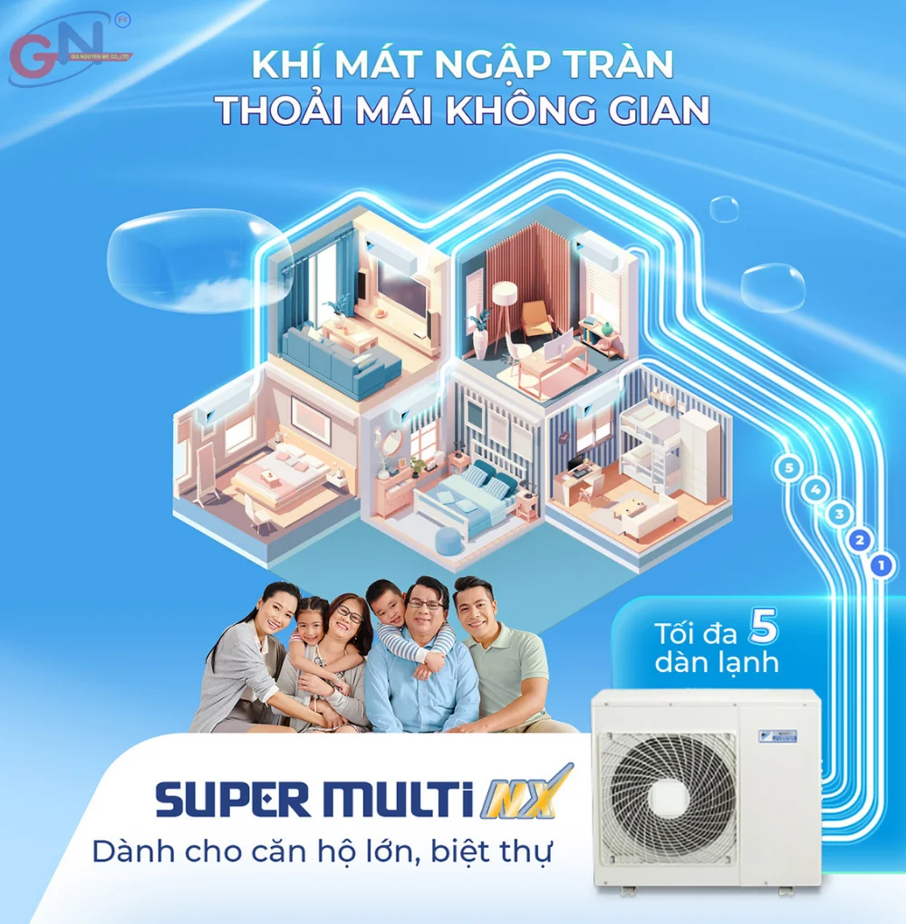 Máy lạnh Multi Daikin