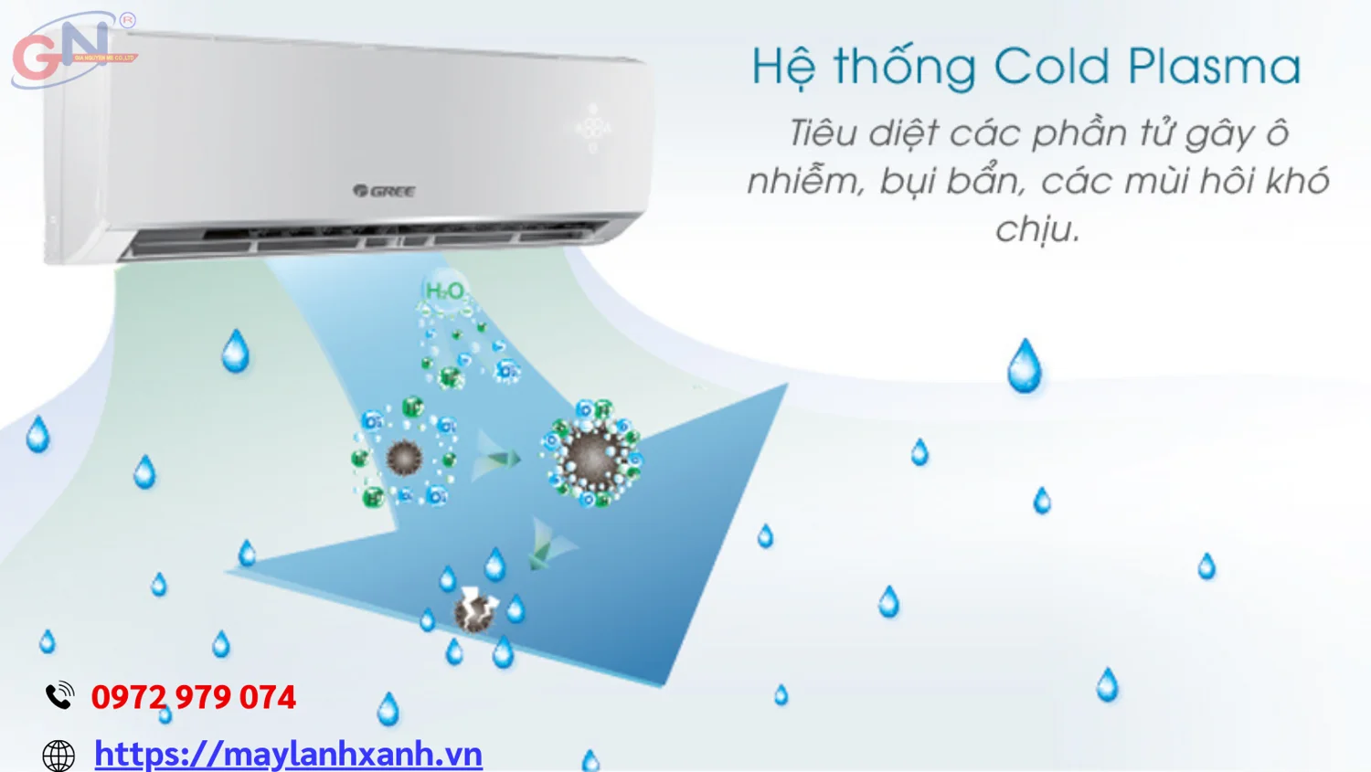 Máy lạnh treo tường tiết kiệm điện 