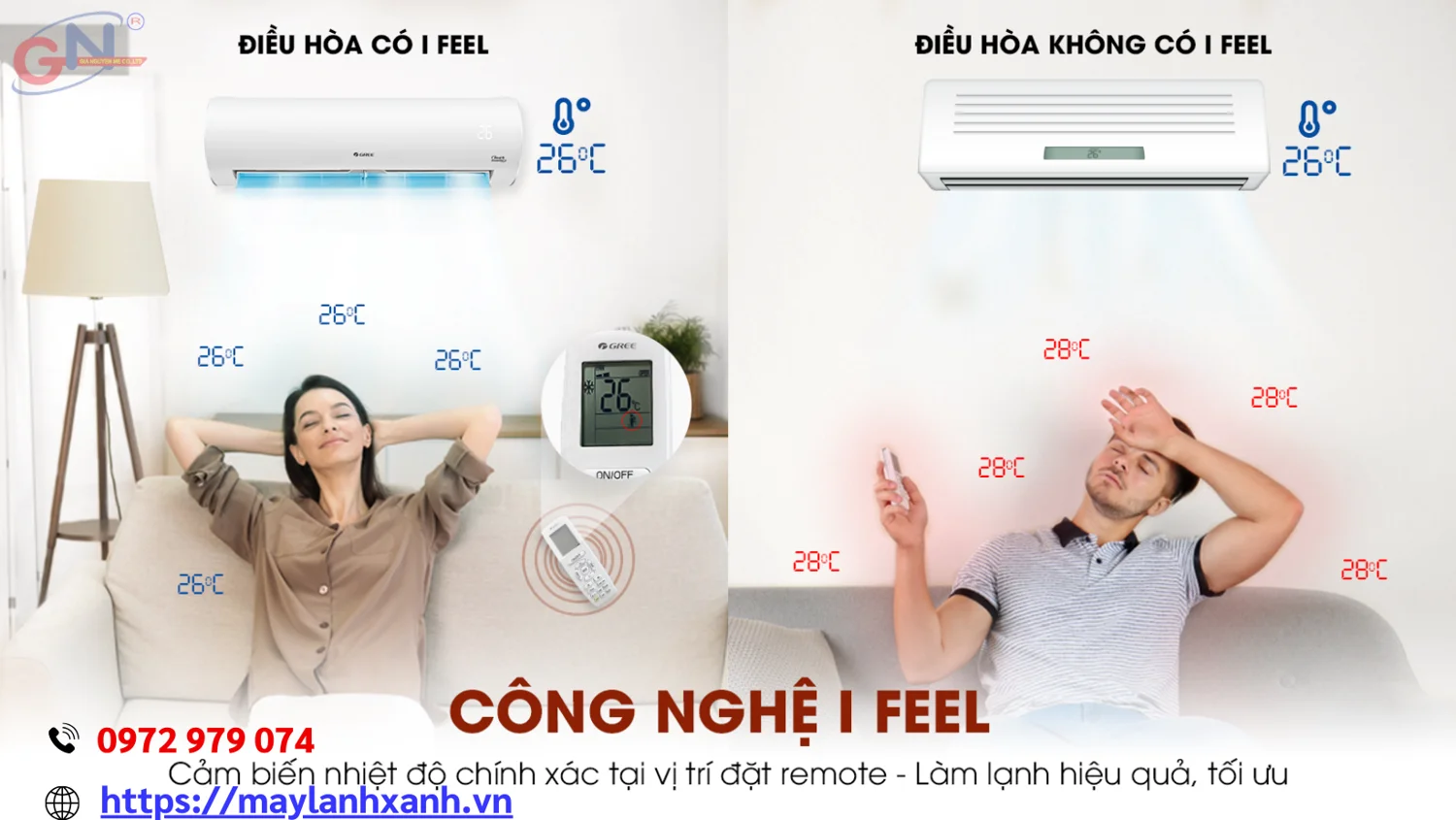 Máy lạnh treo tường Gree