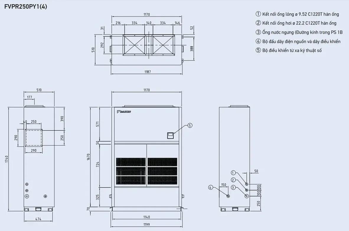 Hình ảnh mang tính chất minh họa*