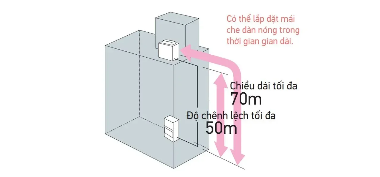 Hình ảnh mang tính chất minh họa*