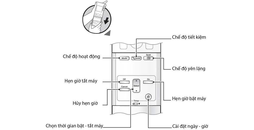 Hình ảnh mang tính chất minh họa*