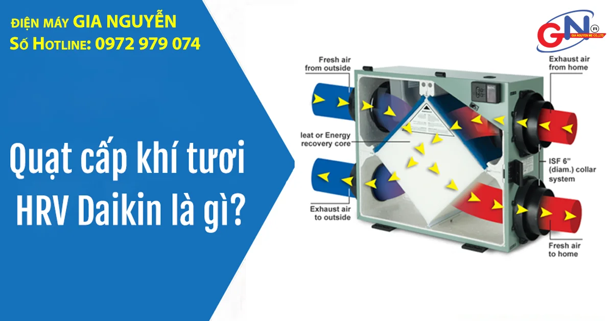 Hệ thống thu hồi nhiệt do Điện máy Gia Nguyễn cung cấp