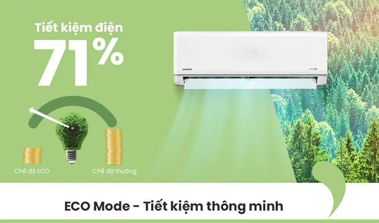 tiet-kiem-dien-70%