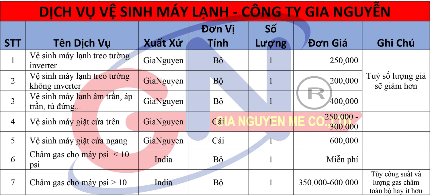 BẢNG BÁO GIÁ DỊCH VỤ VỆ SINH - CÔNG TY GIA NGUYỄN